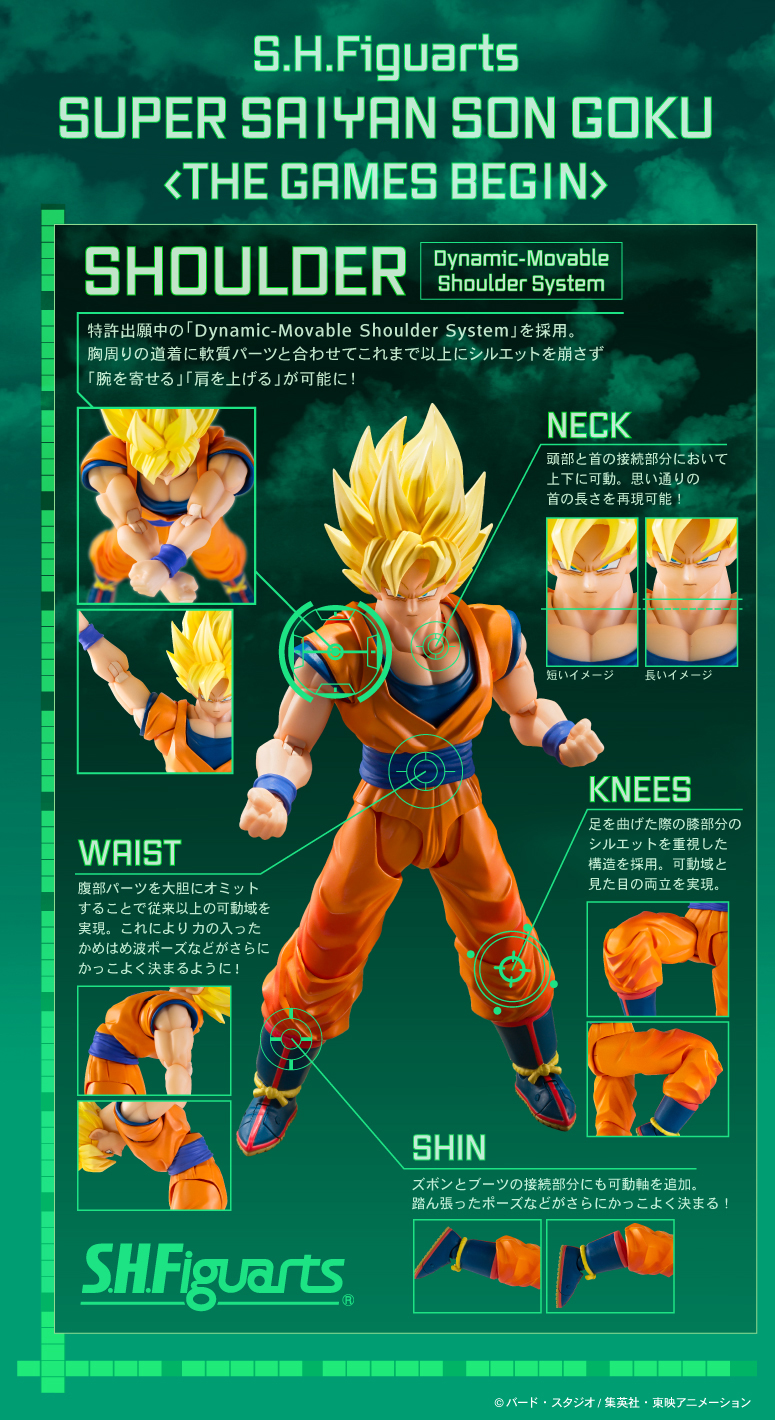 S.H.Figuarts 超サイヤ人孫悟空〈決戦の幕開け〉 | 商品一覧 | 魂ウェブ