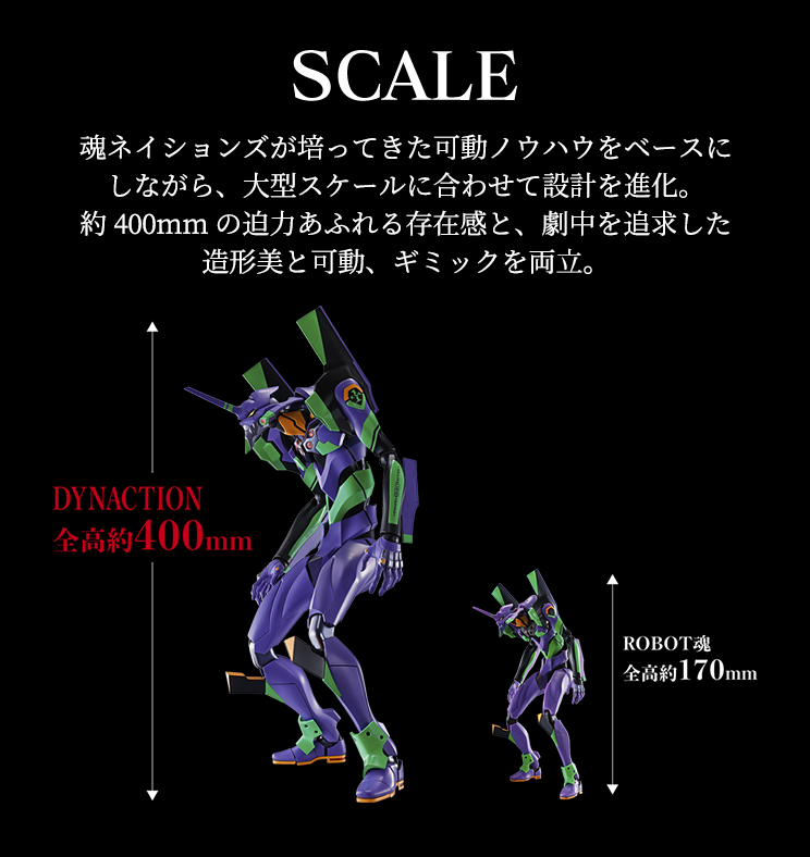 SCALE