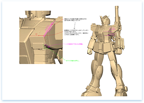 Modeling image 1