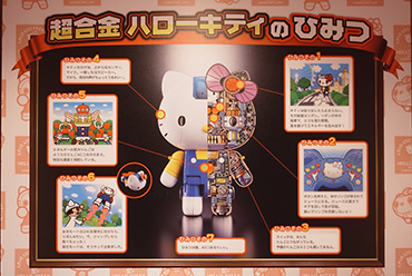 40th超合金×HELLO KITTY 40TH ANNIVERSARY | 魂ウェブ