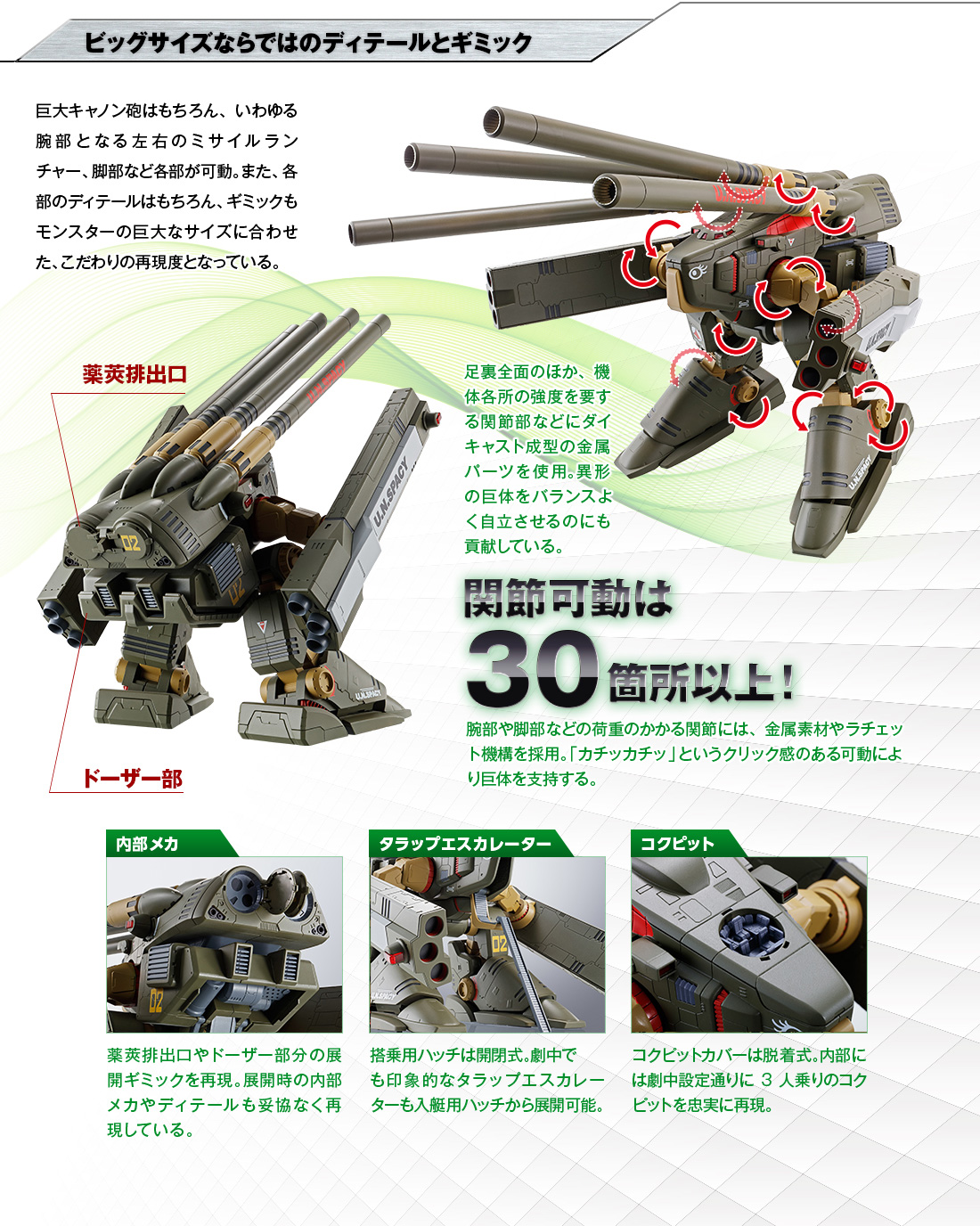 マクロス HI-METAL R デストロイド・モンスター スペシャルページ | 魂 