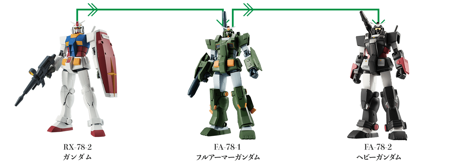 RX-78-2 ガンダム
FA-78-1 フルアーマーガンダム
FA-78-2 ヘビーガンダム