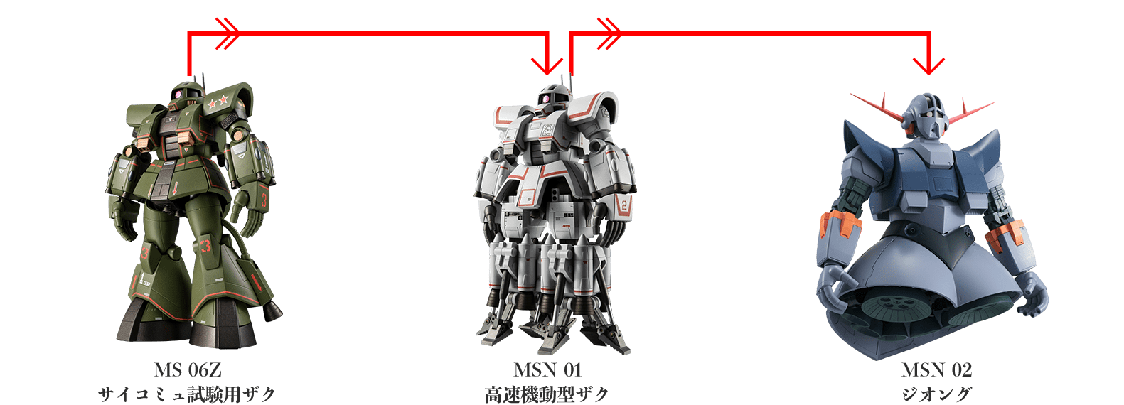 MS-06Z サイコミュ試験用ザク
MSN-01 高速機動型ザク
MSN-02 ジオング