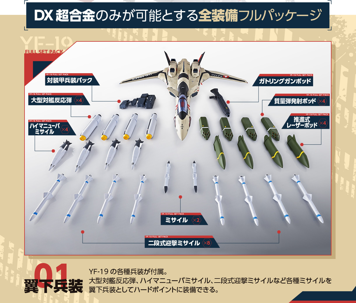 DX超合金 YF-19 フルセットパック スペシャルページ 魂ウェブ