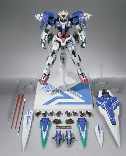 METAL BUILD ダブルオーガンダム セブンソード│株式会社BANDAI