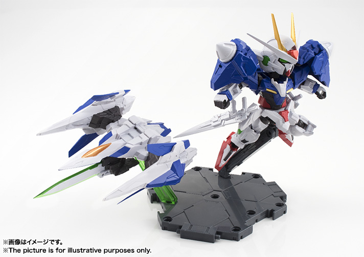 NXEDGE STYLE ダブルオーガンダム&オーライザーセット