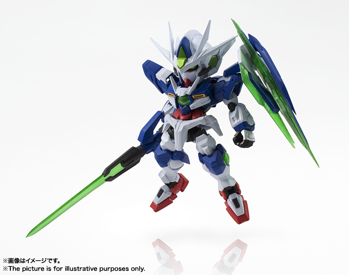 NXEDGE STYLE&nbsp;［MS UNIT］ ダブルオークアンタ