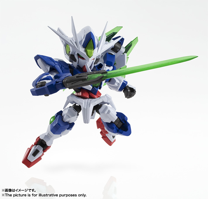 NXEDGE STYLE&nbsp;［MS UNIT］ ダブルオークアンタ