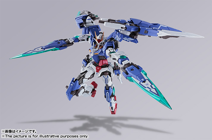 METAL BUILD ダブルオーガンダムセブンソード/G