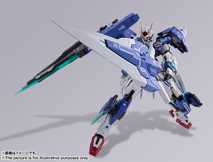 METAL BUILD ダブルオーガンダムセブンソード/G