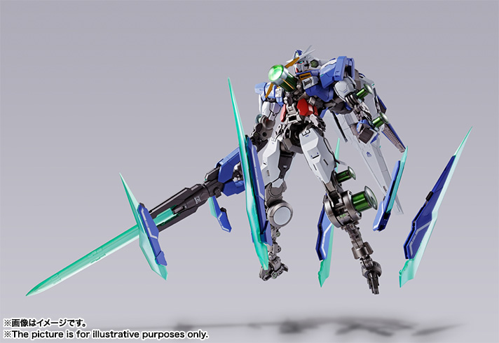METAL BUILD ダブルオークアンタ