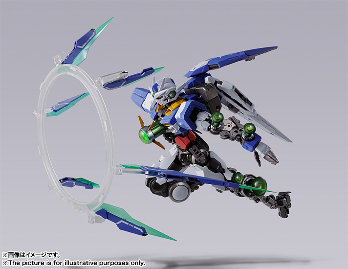 METAL BUILD ダブルオークアンタ