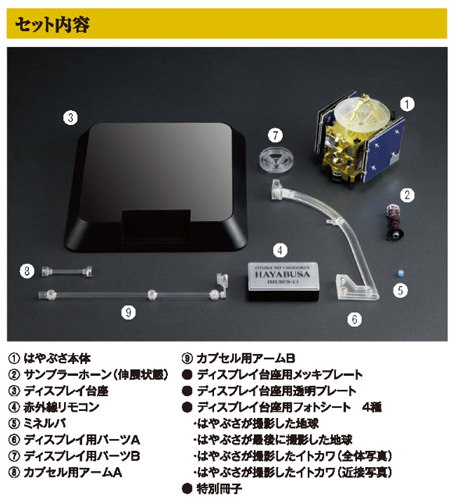 大人の超合金 小惑星探査機はやぶさ | 商品一覧 | 魂ウェブ