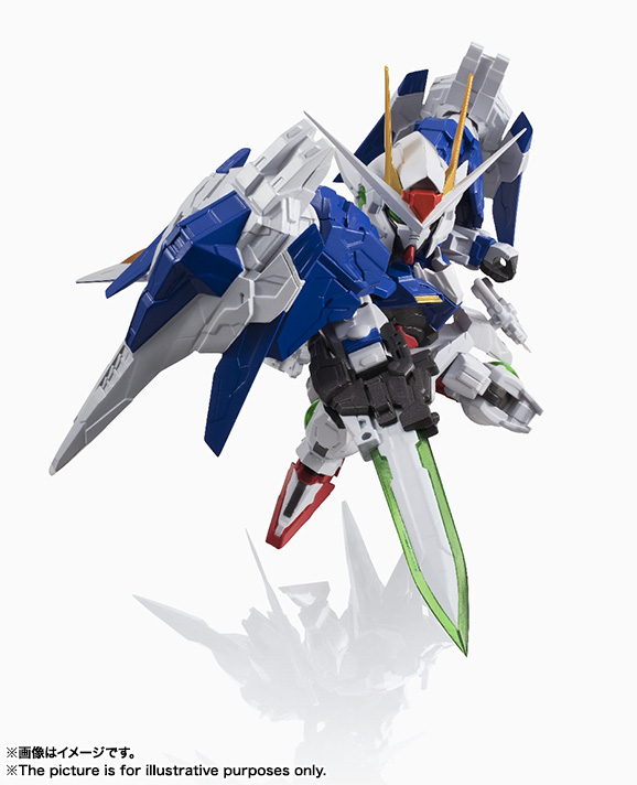 NXEDGE STYLE ダブルオーガンダム＆オーライザーセット | 商品一覧