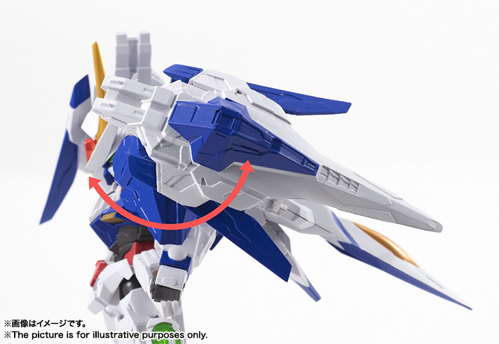 ガンダムウォー　ダブルオーライザー　セット売り NXEDGE STYLE ダブルオーガンダム＆オーライザーセット | 商品一覧