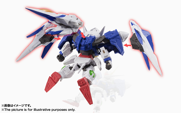 ガンダムウォー　ダブルオーライザー　セット売り 1/100 ダブルオーライザー│株式会社BANDAI SPIRITS（バンダイスピリッツ）