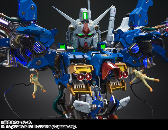 FORMANIA EX ガンダム試作1号機 フルバーニアン | 商品一覧 | 魂ウェブ