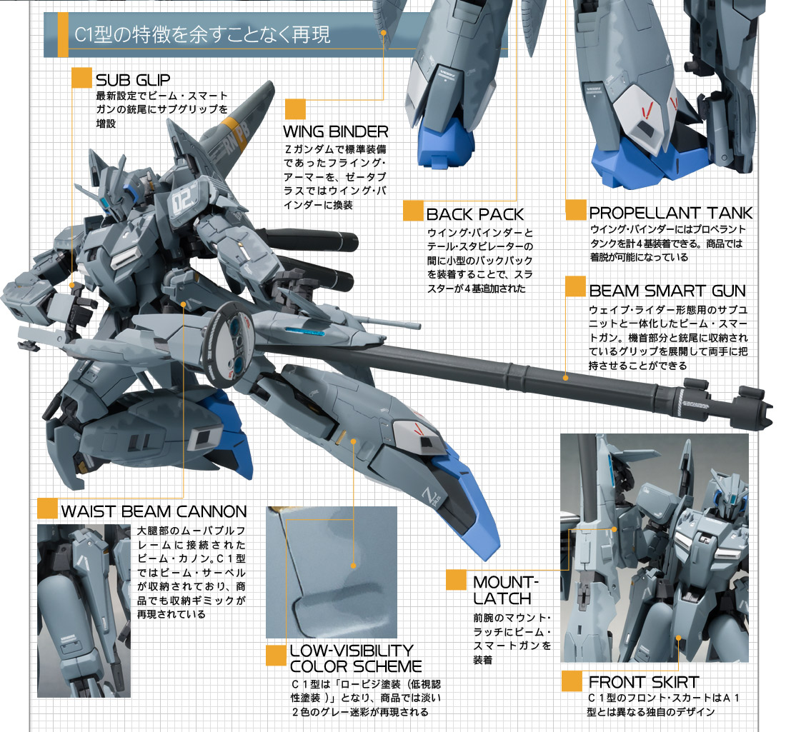 METAL ROBOT魂(Ka signature)＜SIDE MS＞ゼータプラス C1